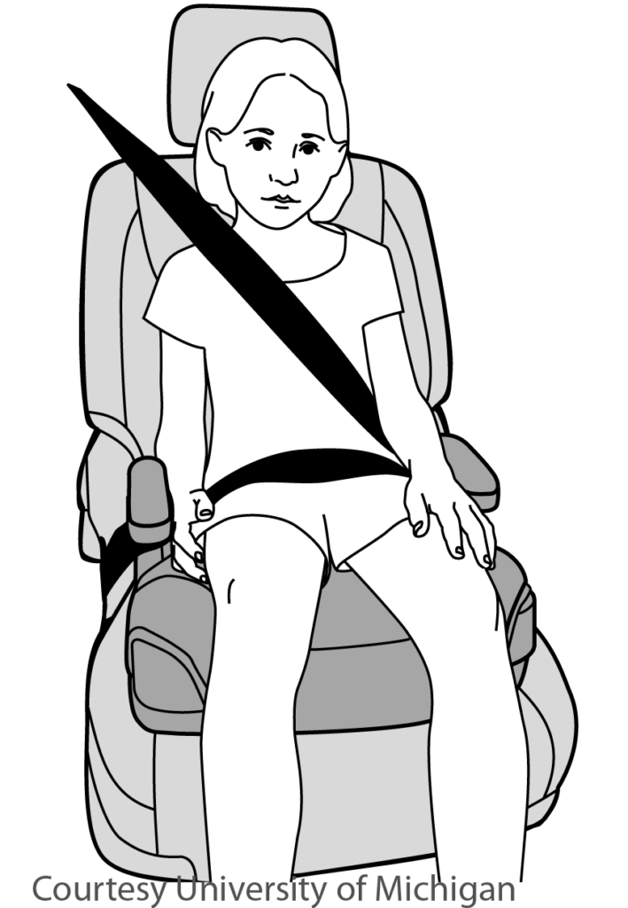 Child in car seat with backless booster