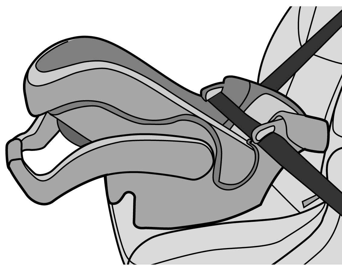 Rear-Facing Child Restraint Systems – CPS Best Practice